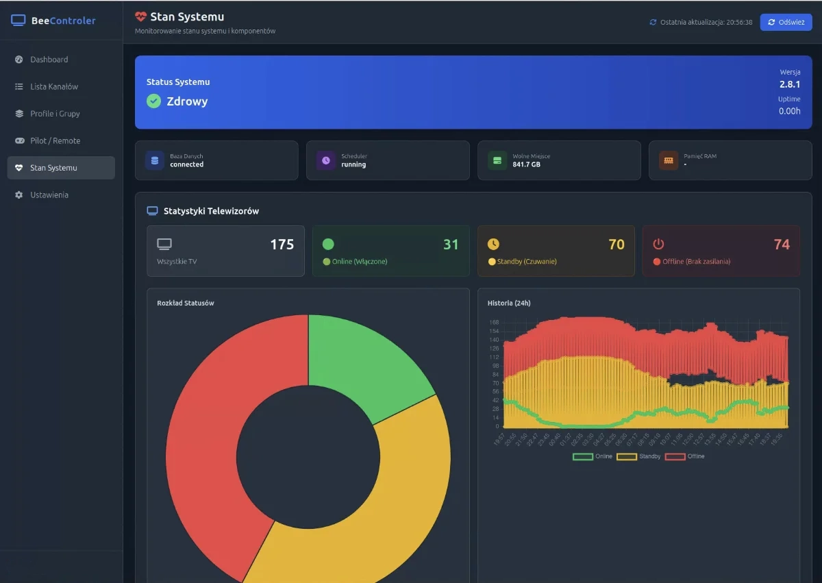 BeeControler — hotel infrastructure management dashboard