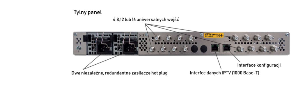 Axing MIP IPTV