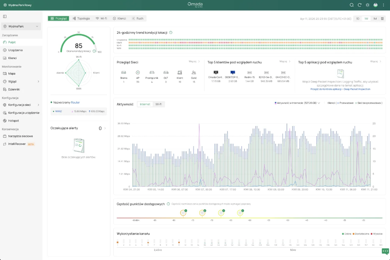 TP-Link Omada — dashboard zarządzania siecią WiFi w hotelu